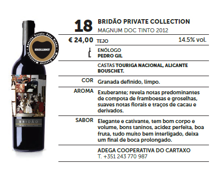 Bridão Private Collection awarded the Seal of Excellency